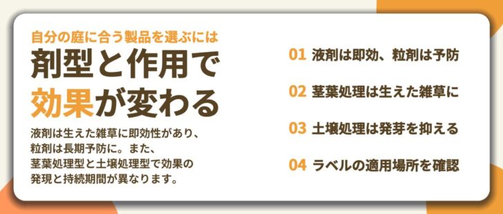 剤型と作用で 効果が変わる。液剤は即効、粒剤は予防、茎葉処理は生えた雑草に、土壌処理は発芽を抑える、ラベルの適用場所を確認