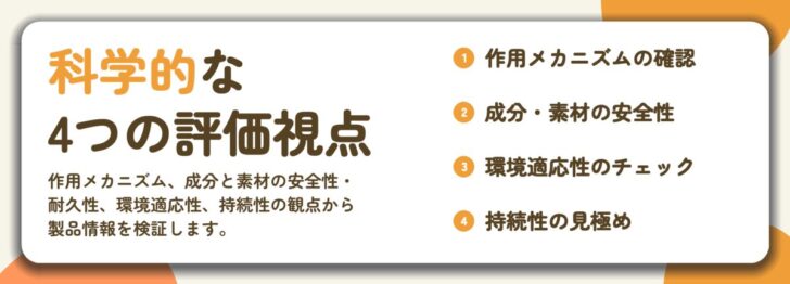 科学的な 4つの評価視点。作用メカニズムの確認、成分・素材の安全性、環境適応性のチェック、持続性の見極め