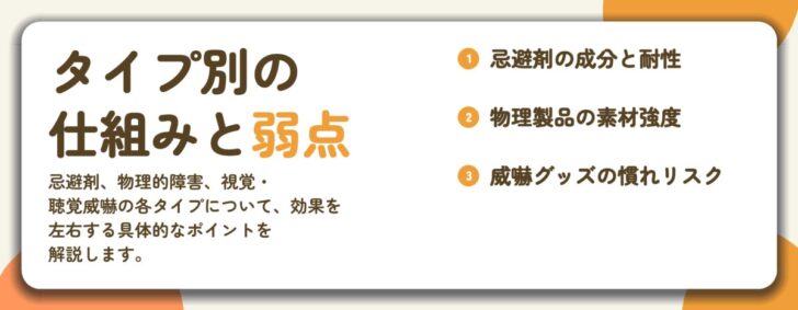 タイプ別の 仕組みと弱点。忌避剤の成分と耐性、物理製品の素材強度、威嚇グッズの慣れリスク