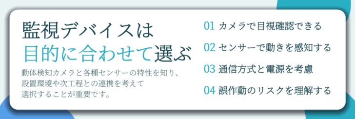 監視デバイスは 目的に合わせて選ぶ。カメラで目視確認できる、センサーで動きを感知する、通信方式と電源を考慮、誤作動のリスクを理解する
