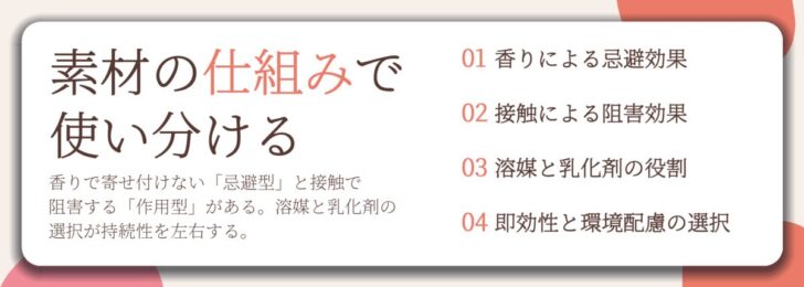 素材の仕組みで 使い分ける。香りによる忌避効果、接触による阻害効果、溶媒と乳化剤の役割、即効性と環境配慮の選択