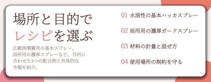 場所と目的で レシピを選ぶ。水溶性の基本ハッカスプレー、局所用の濃厚ガードスプレー、材料の計量と混ぜ方、使用場所の制約を守る