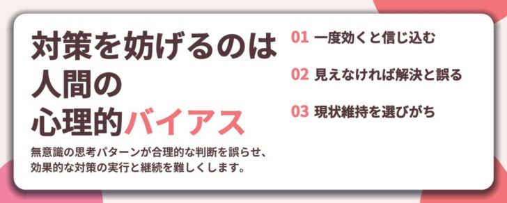 対策を妨げるのは 人間の 心理的バイアス。一度効くと信じ込む、見えなければ解決と誤る、現状維持を選びがち