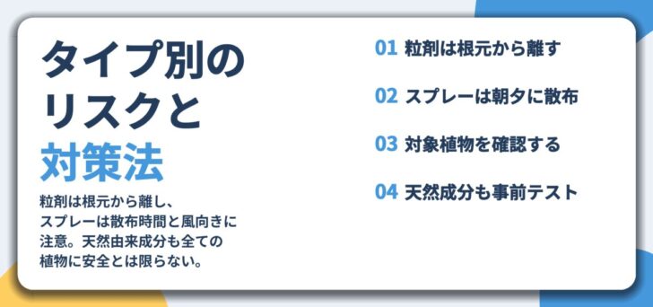 タイプ別の リスクと 対策法。粒剤は根元から離す、スプレーは朝夕に散布、対象植物を確認する、天然成分も事前テスト