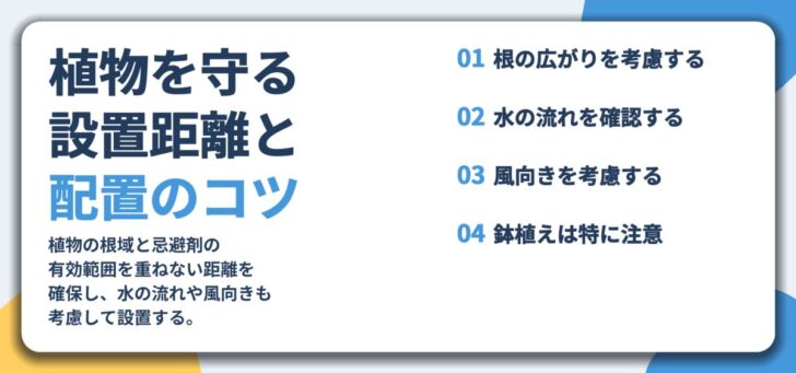 植物を守る 設置距離と 配置のコツ。根の広がりを考慮する、水の流れを確認する、風向きを考慮する、鉢植えは特に注意