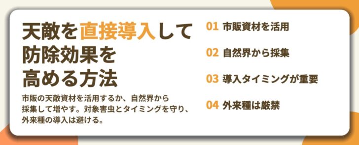 天敵を直接導入して 防除効果を 高める方法。市販資材を活用、自然界から採集、導入タイミングが重要、外来種は厳禁