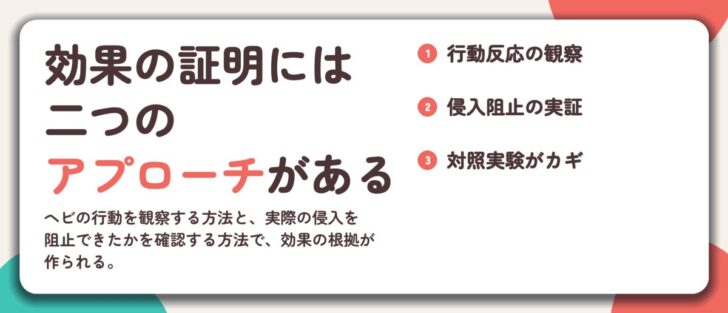 効果の証明には 二つの アプローチがある。行動反応の観察、侵入阻止の実証、対照実験がカギ