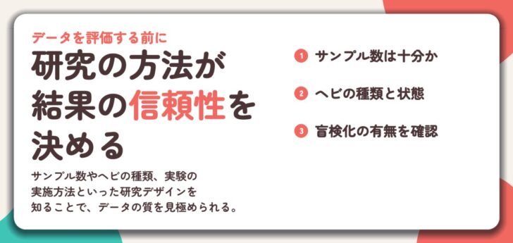 研究の方法が 結果の信頼性を 決める。サンプル数は十分か、ヘビの種類と状態、盲検化の有無を確認
