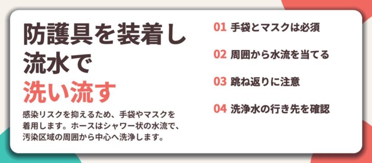 防護具を装着し 流水で 洗い流す。手袋とマスクは必須、周囲から水流を当てる、跳ね返りに注意、洗浄水の行き先を確認