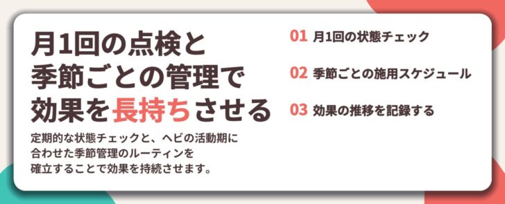 月1回の点検と 季節ごとの管理で 効果を長持ちさせる。月1回の状態チェック、季節ごとの施用スケジュール、効果の推移を記録する