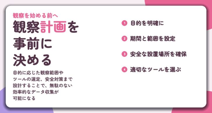 観察計画を 事前に 決める。目的を明確に、期間と範囲を設定、安全な設置場所を確保、適切なツールを選ぶ
