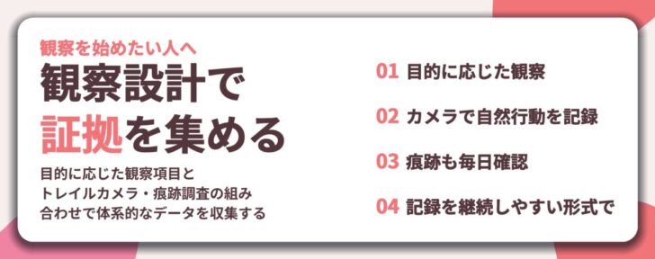 観察設計で 証拠を集める。目的に応じた観察、カメラで自然行動を記録、痕跡も毎日確認、記録を継続しやすい形式で
