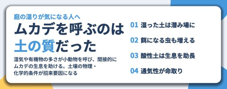 ムカデを呼ぶのは 土の質だった。湿った土は潜み場に、餌になる虫も増える、酸性土は生息を助長、通気性が命取り