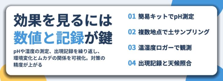 効果を見るには 数値と記録が鍵。簡易キットでpH測定、複数地点で土サンプリング、温湿度ロガーで観測、出現記録と天候照合
