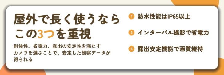 屋外で長く使うなら この3つを重視。防水性能はIP65以上、インターバル撮影で省電力、露出安定機能で画質維持