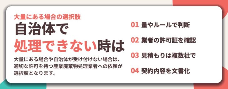 自治体で 処理できない時は。量やルールで判断、業者の許可証を確認、見積もりは複数社で、契約内容を文書化