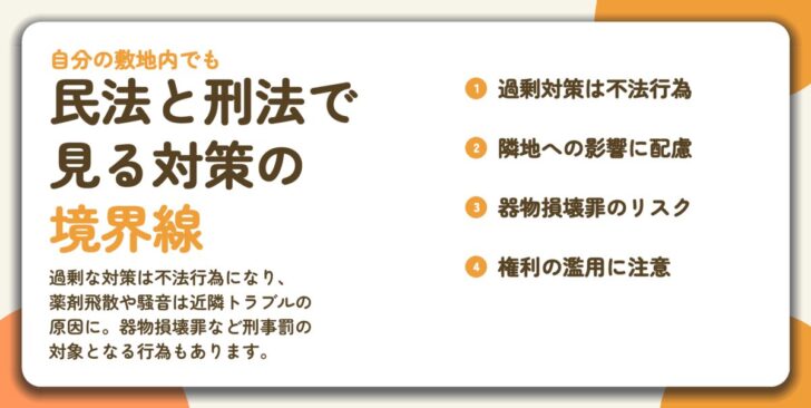 民法と刑法で 見る対策の 境界線。過剰対策は不法行為、隣地への影響に配慮、器物損壊罪のリスク、権利の濫用に注意