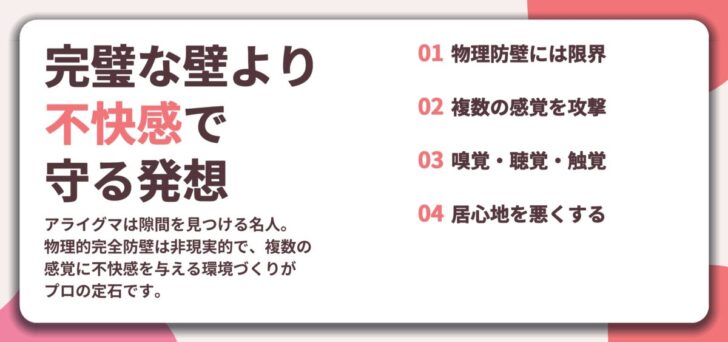 完璧な壁より 不快感で 守る発想。物理防壁には限界、複数の感覚を攻撃、嗅覚・聴覚・触覚、居心地を悪くする