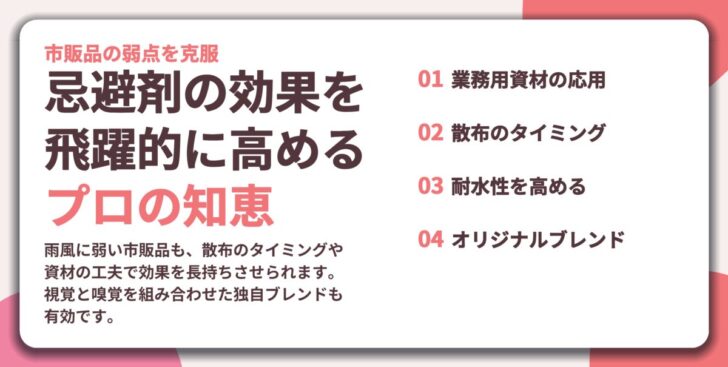 忌避剤の効果を 飛躍的に高める プロの知恵。業務用資材の応用、散布のタイミング、耐水性を高める、オリジナルブレンド