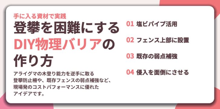 登攀を困難にする DIY物理バリアの 作り方。塩ビパイプ活用、フェンス上部に設置、既存の弱点補強、侵入を面倒にさせる