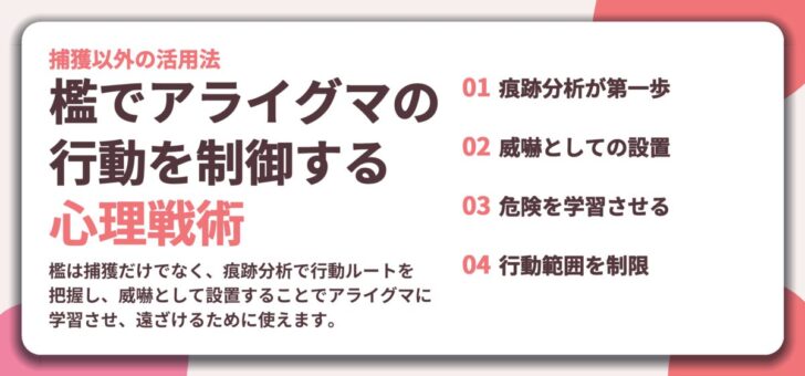 檻でアライグマの 行動を制御する 心理戦術。痕跡分析が第一歩、威嚇としての設置、危険を学習させる、行動範囲を制限