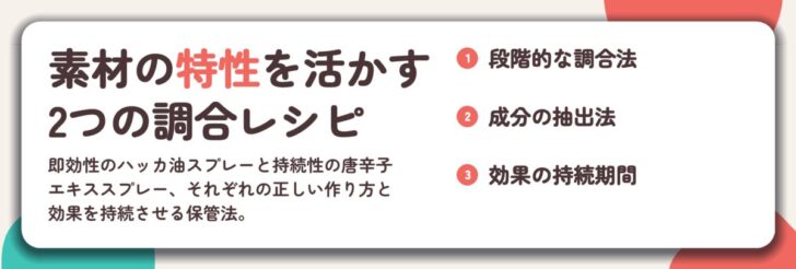 素材の特性を活かす 2つの調合レシピ。段階的な調合法、成分の抽出法、効果の持続期間