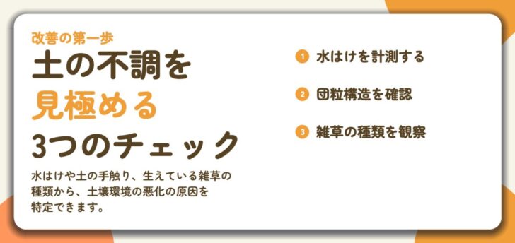 土の不調を 見極める 3つのチェック。水はけを計測する、団粒構造を確認、雑草の種類を観察
