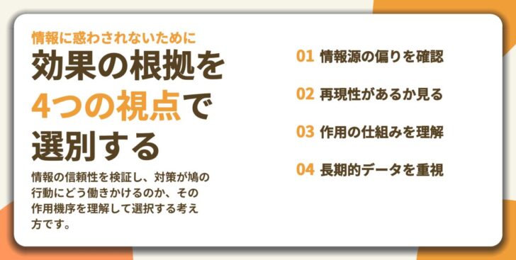 効果の根拠を 4つの視点で 選別する。情報源の偏りを確認、再現性があるか見る、作用の仕組みを理解、長期的データを重視
