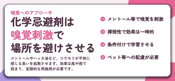 化学忌避剤は 嗅覚刺激で 場所を避けさせる。メントール等で嗅覚を刺激、揮発性で効果は一時的、条件付けで学習させる、ペット等への配慮が必要