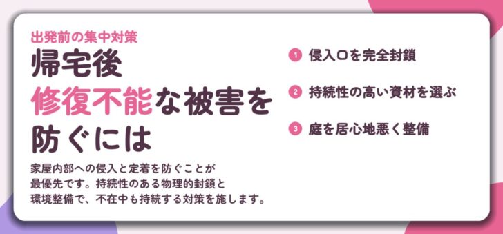 帰宅後 修復不能な被害を 防ぐには。侵入口を完全封鎖、持続性の高い資材を選ぶ、庭を居心地悪く整備
