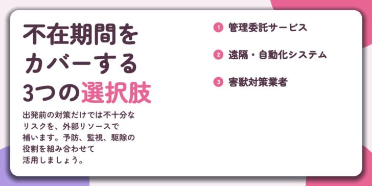 不在期間を カバーする 3つの選択肢。管理委託サービス、遠隔・自動化システム、害獣対策業者