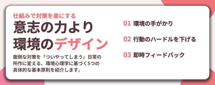 意志の力より 環境のデザイン。環境の手がかり、行動のハードルを下げる、即時フィードバック