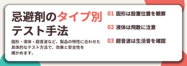 忌避剤のタイプ別 テスト手法。固形は設置位置を観察、液体は飛散に注意、超音波は生活音を確認