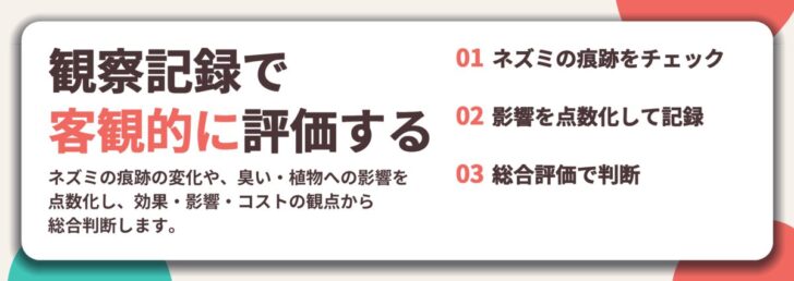 観察記録で 客観的に評価する。ネズミの痕跡をチェック、影響を点数化して記録、総合評価で判断