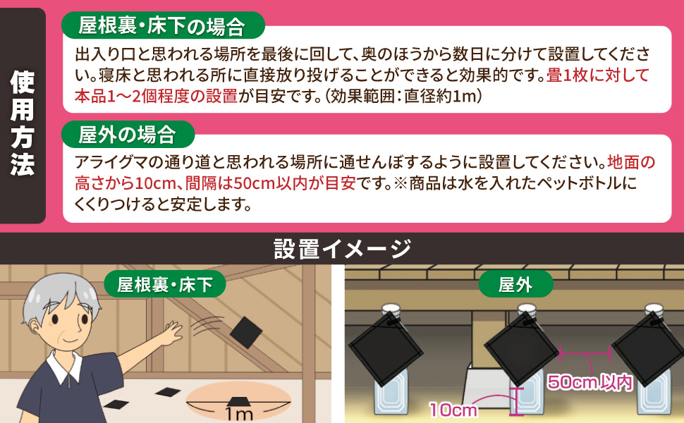 アライグマ退散!の使い方:屋根裏・床下は奥から数日に分けて置き出入り口は最後に、屋外は地面から10cm・間隔50cm以内
