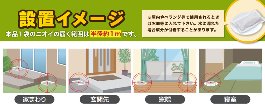 ムカデ退散!の設置イメージ:家のまわり、玄関先、窓際、寝室。1袋のニオイの届く範囲は半径約1m